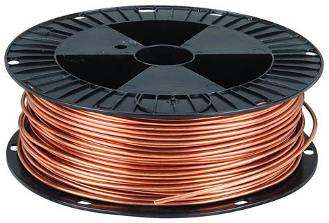 can i have bare copper ground in a metal box|wire to metal box.